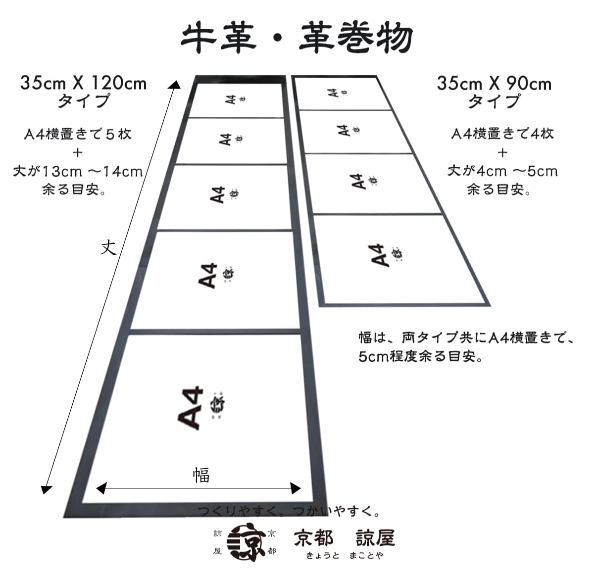 レザークラフト 練習用・初心者用 革巻物シート青 巻物 レザー 革 Amazon.co.jp: 【 京都 諒屋 】 レザークラフト 練習用・初心者